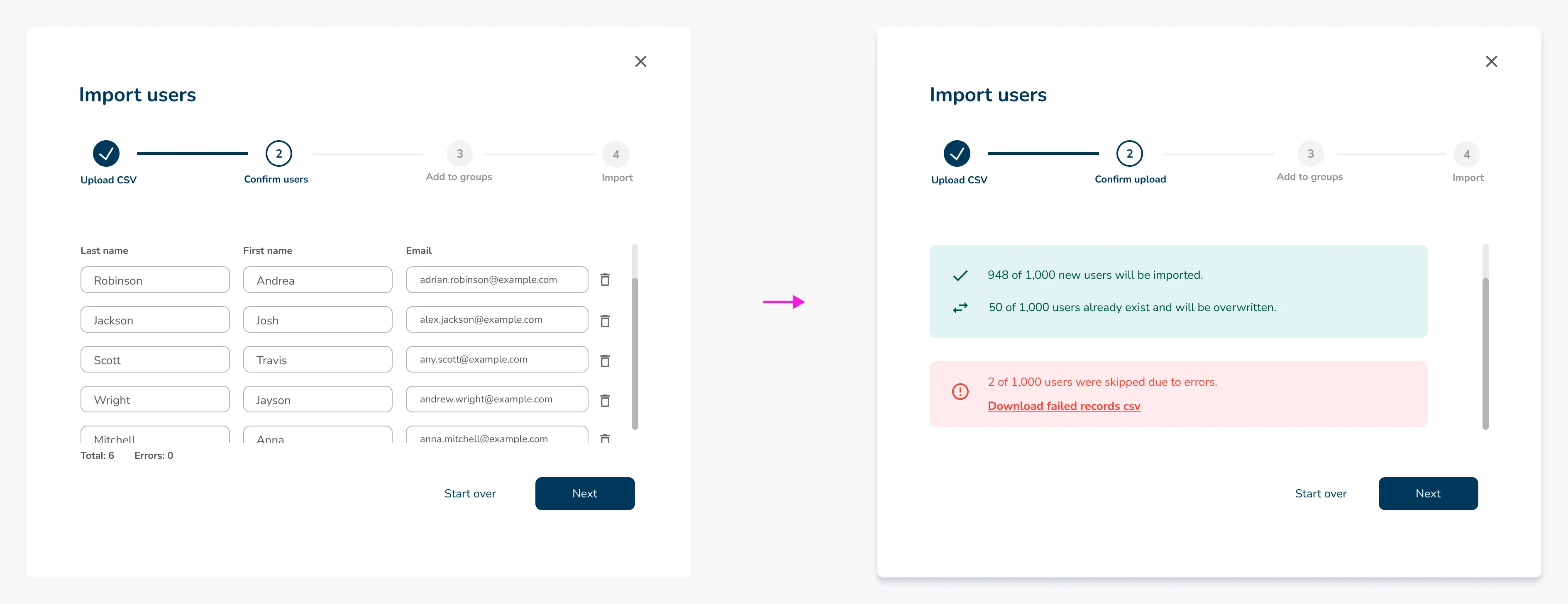 Bulk upload - final solution