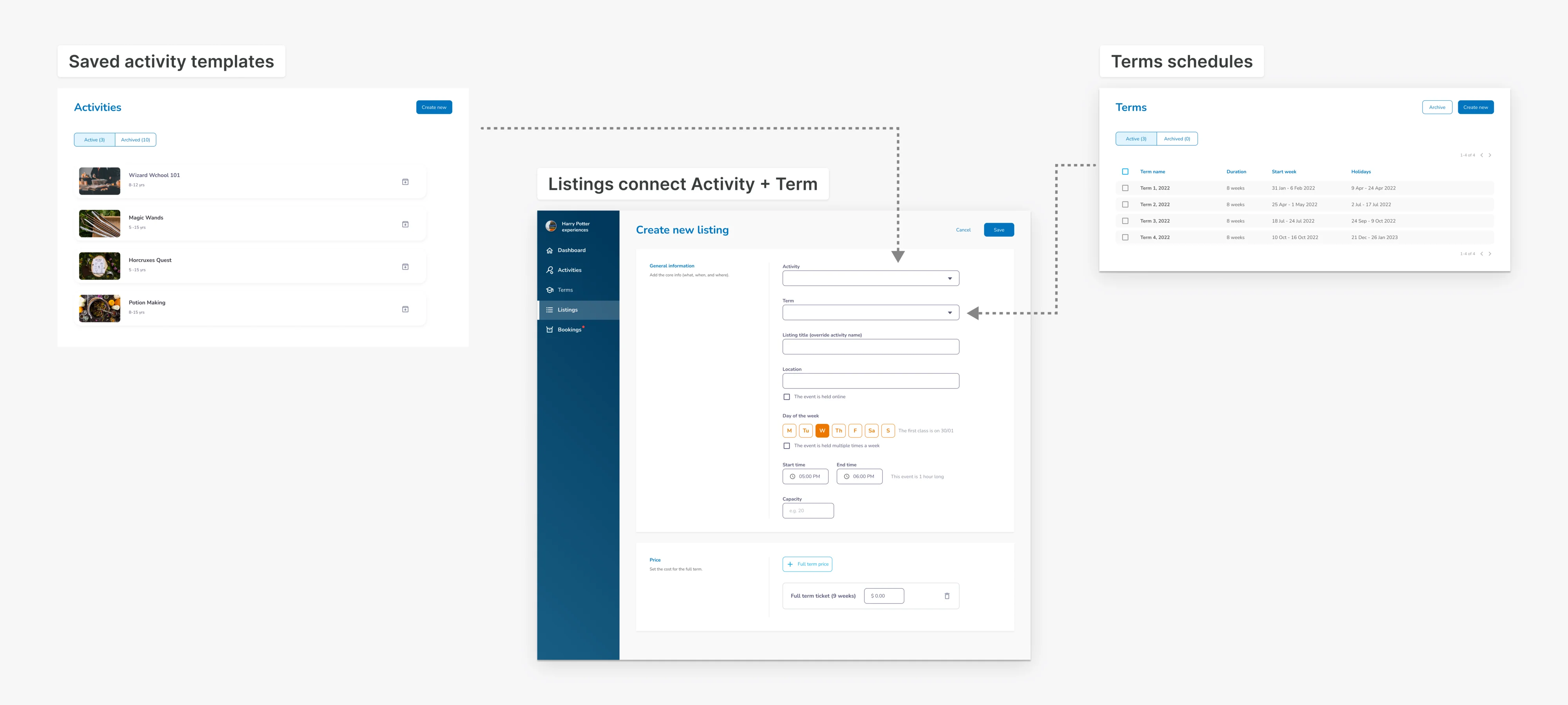 Provider-side key design decisions