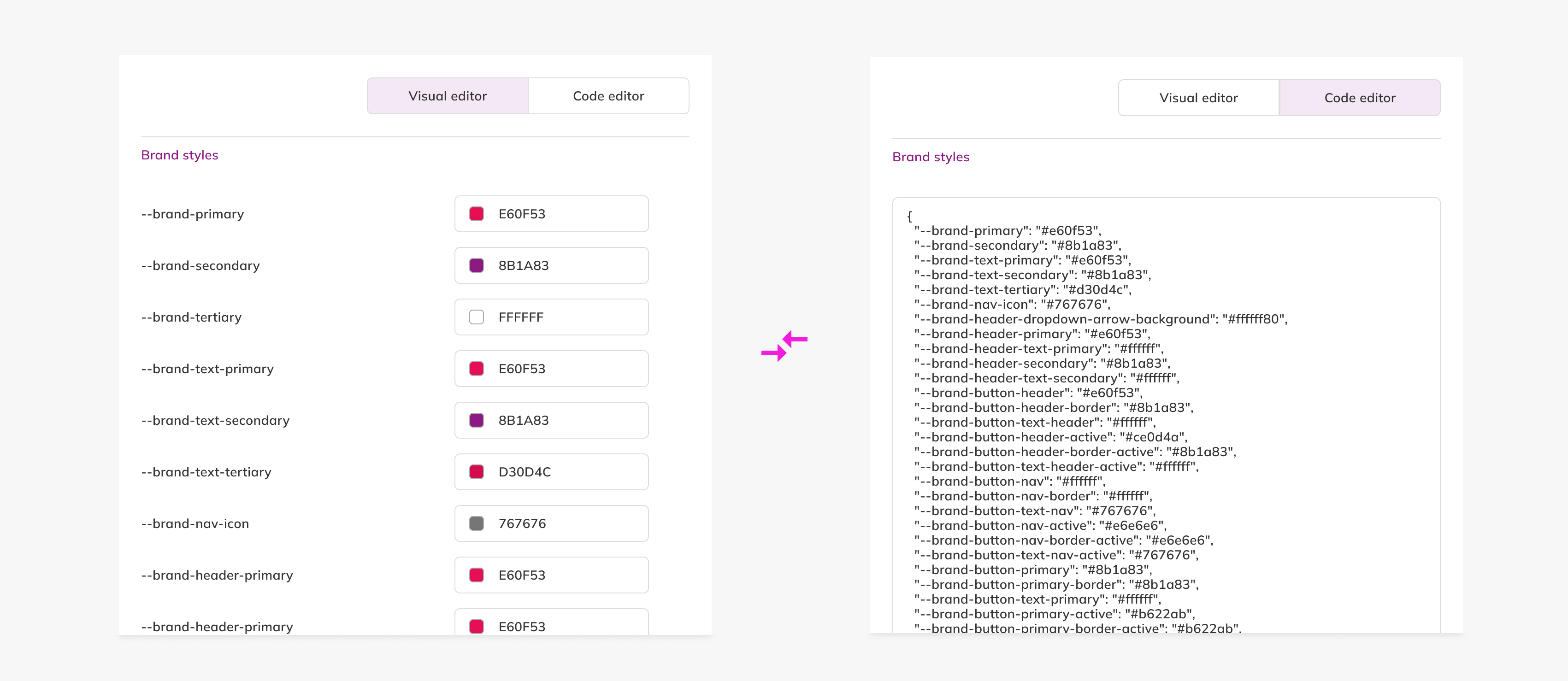 Supporting legacy variables upload