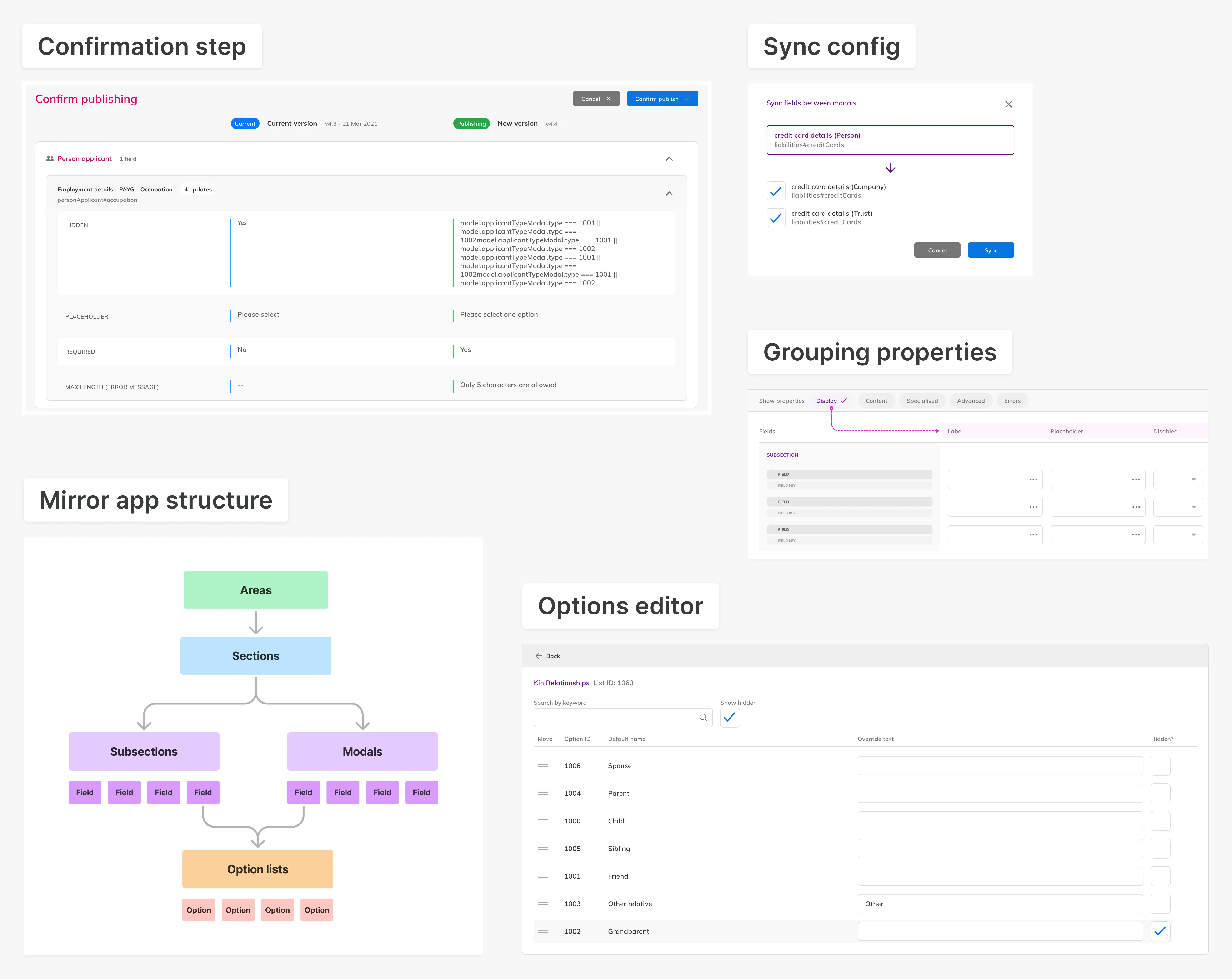Key design decisions