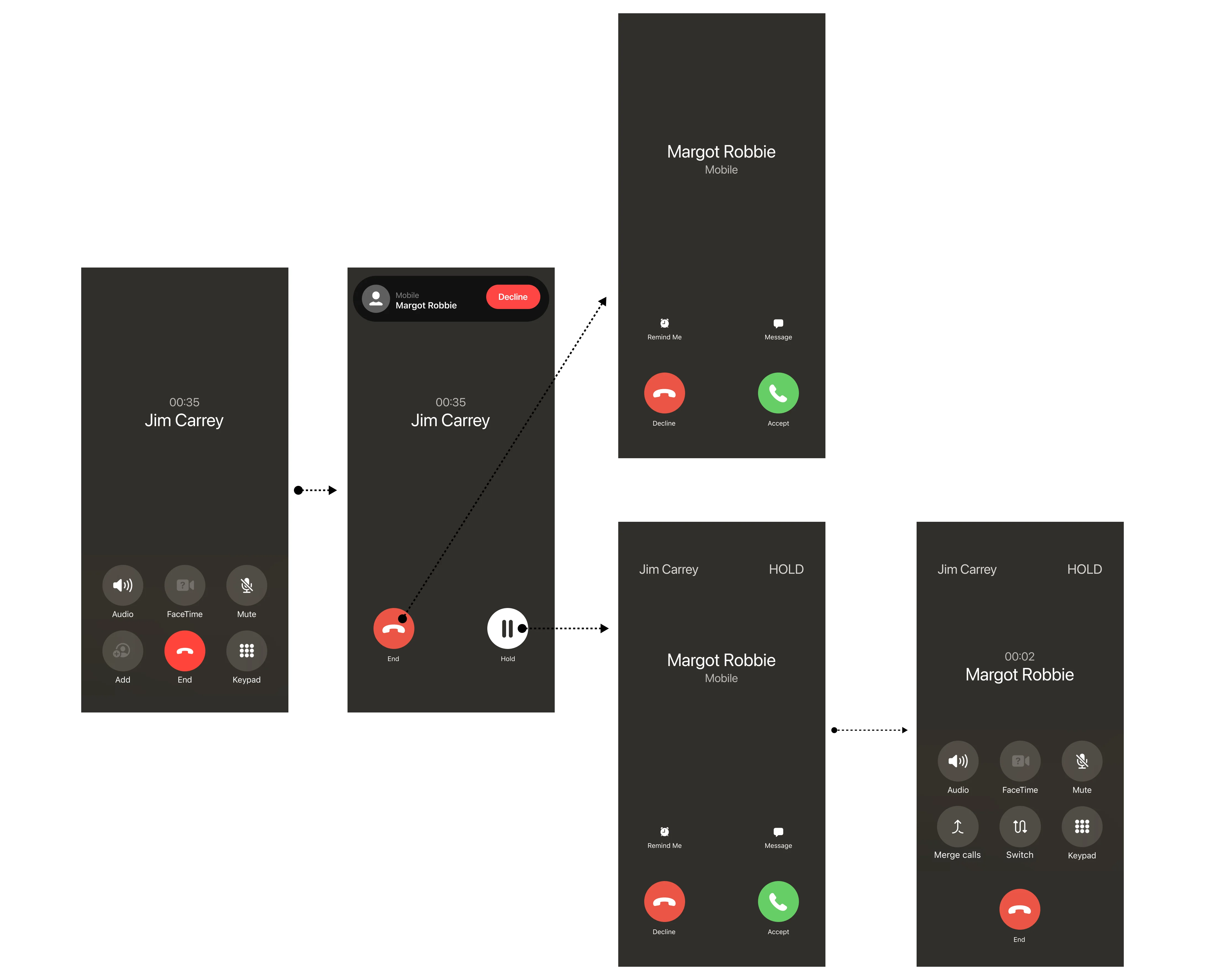 Solution to UX challenge