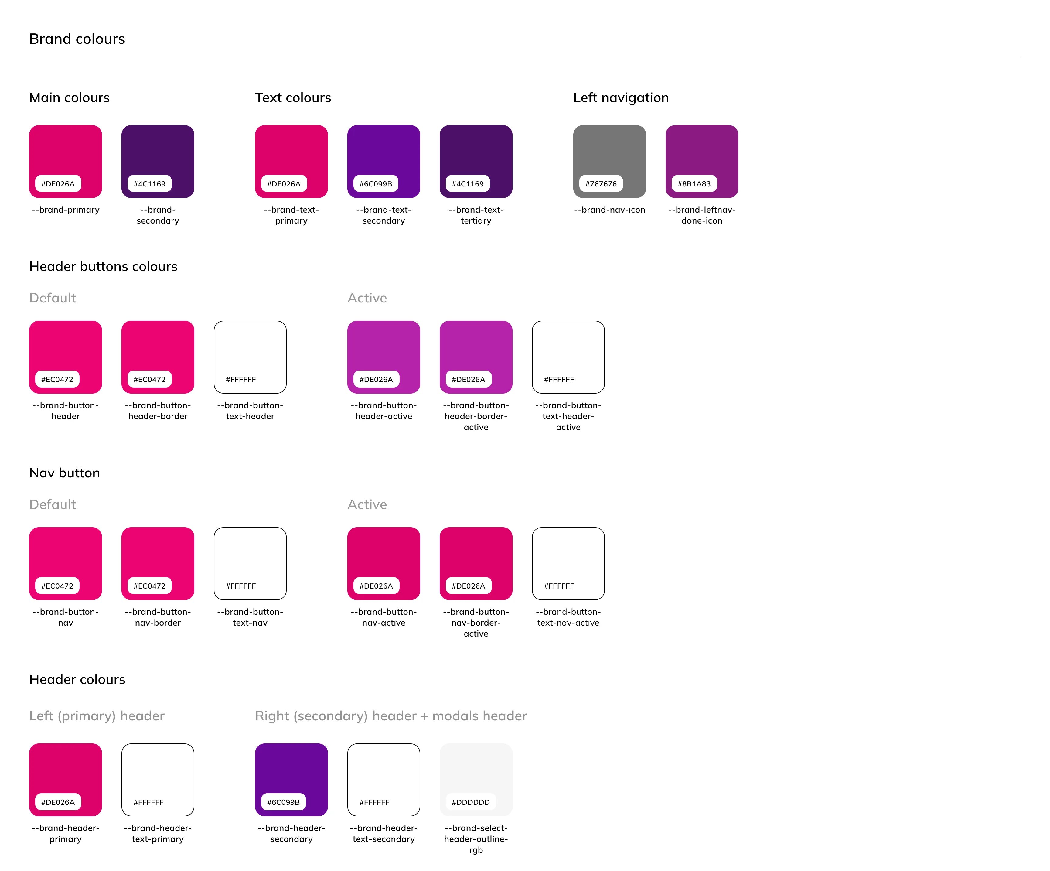 First version of branding file